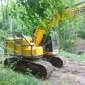  150XL SV used used